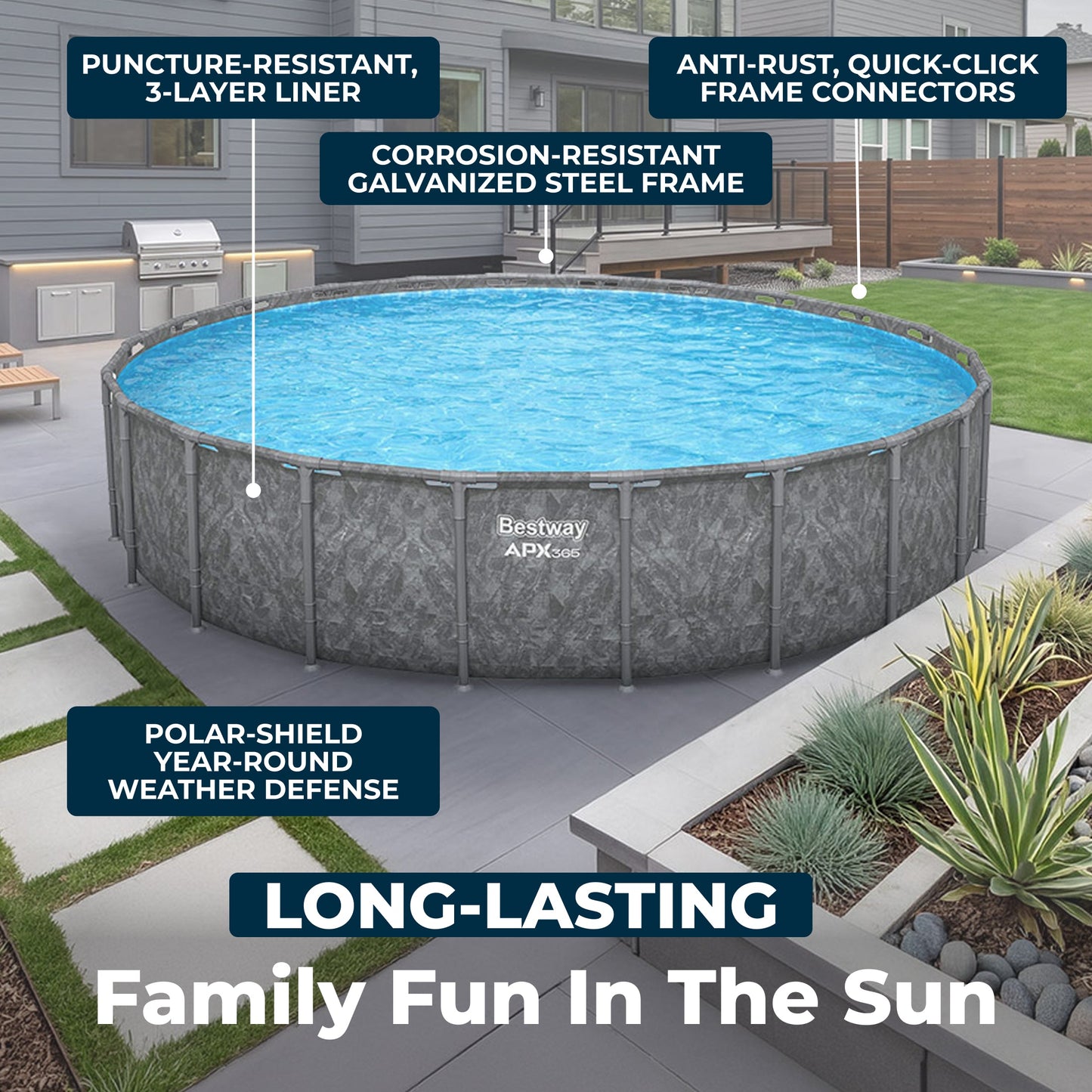 Bestway APX 365 22' x 52" Round Above Ground Pool Set